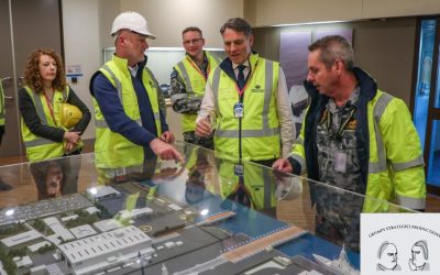 Podcast: Naval shipbuilding without ships & a Navy review about what?