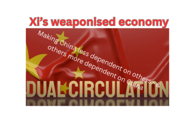 We’re letting Xi Jinping weaponise economics all over again